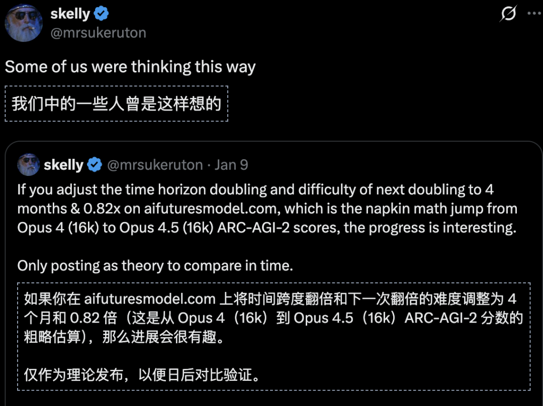 智能主体更替