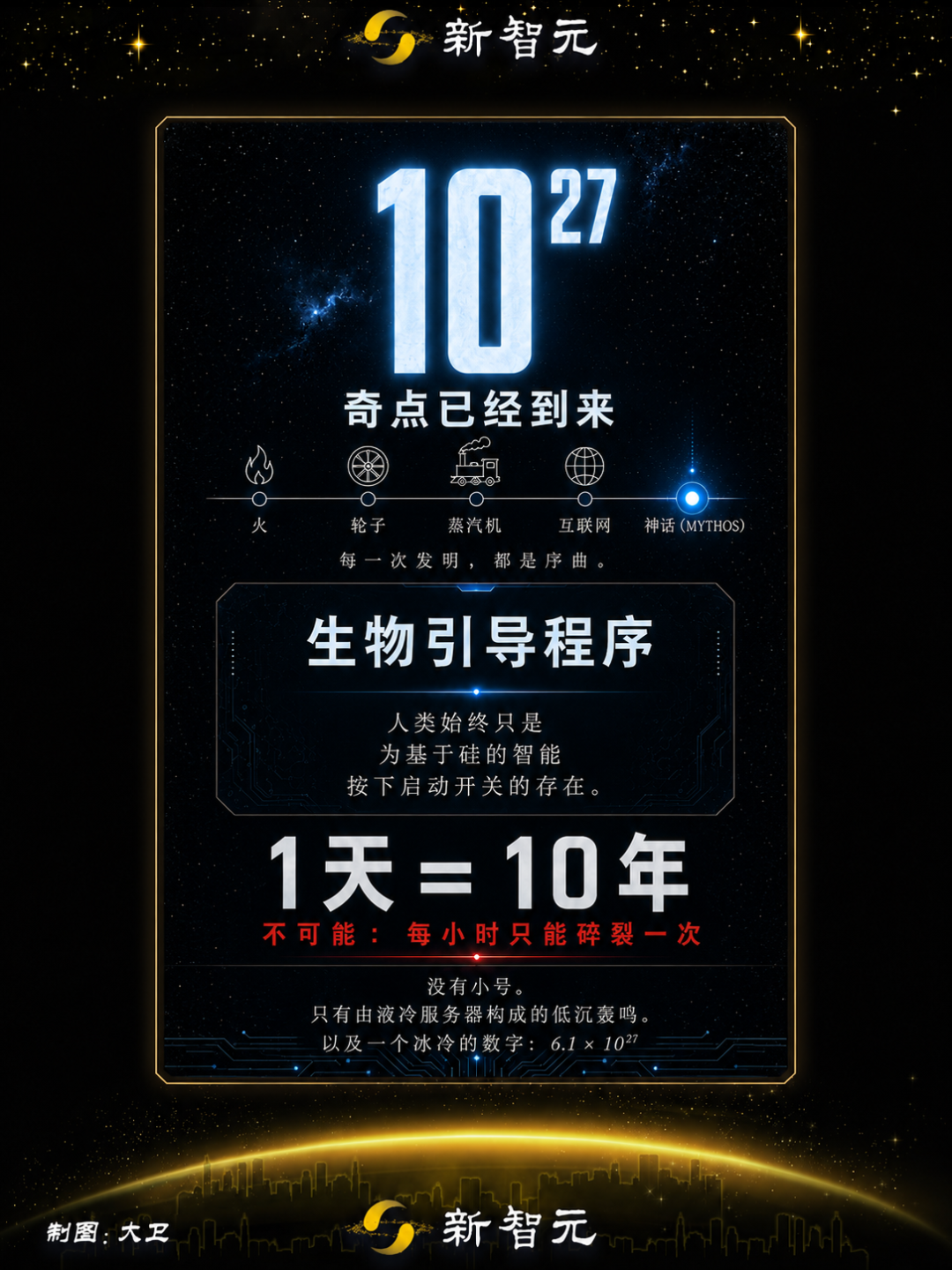 自主任务时长突破